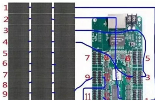 美亞迪分享弱電工程室內LED顯示屏安裝方法?